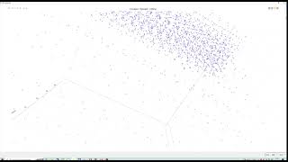 Clustervisualisierung - Flugdaten Typ