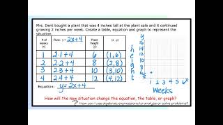 6th Grade Chapter 6 Lesson 3 More AR Given a Word Problem