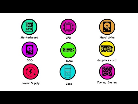 Every Computer Component Explained in 3 Minutes