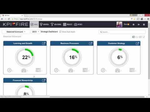 creating a balanced scorecard in KPI Fire