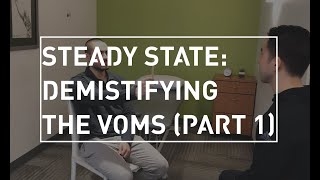Demystifying The Voms How To Administer The 5 Tests