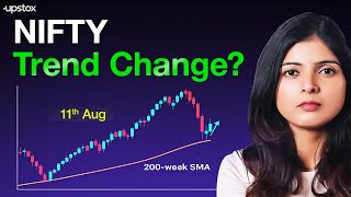 NIFTY Weekly Analysis – Support, Resistance & Trading Strategy | Upstox