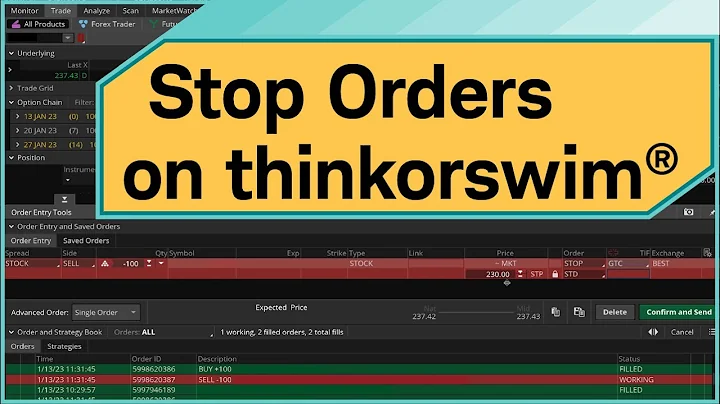 How to Create Stop Orders on thinkorswim® desktop