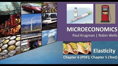 AP Microeconomics Chapter 5 Overview - Elasticity