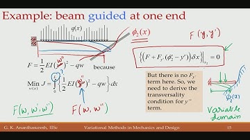 Lec31 Part II General variation of a functional, transversality conditions  Broken extremals, Wierst