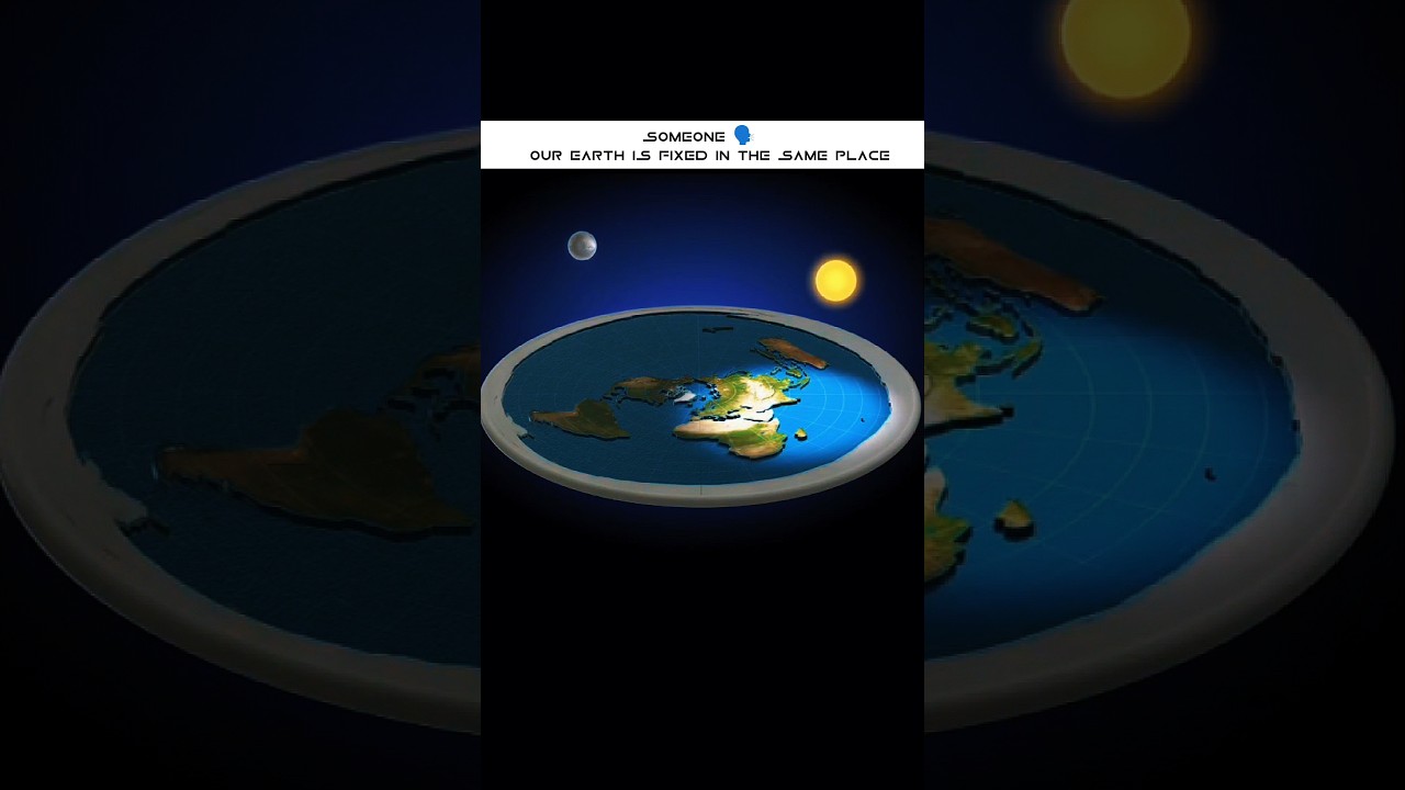 Earth Is Fixed In The Same Place? 🤔 #space #shorts #universe #earth