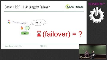 Building a Multi-Node SIP Platform Using OpenSIPS Cluster multiple OpenSIPS nodes to create a highl…