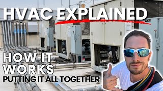 How Does An Air Conditioner Work
