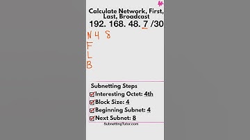 First Usable IP Address #32 pt4. CCNA