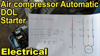 DOL motor starter. Air compressor three phase circuit ...