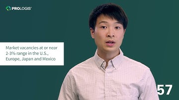 Q2 2022 Global Logistics Real Estate Outlook | Prologis Research