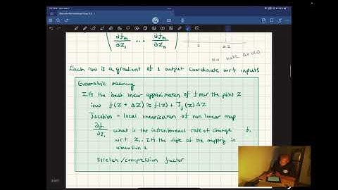 Discrete Normalizing Flow (DNF) Objective Explained