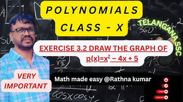 Draw the graph of the polynomial and find the zeroes. p(x) = x^2 – 4x + 5
