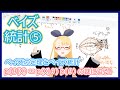【ベイズ統計⑤】ベイズの定理とベイズ統計の気持ち【ベイズってるー？】 #VRアカデミア #020