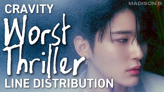 CRAVITY - 'Worst Thriller' Line Distribution