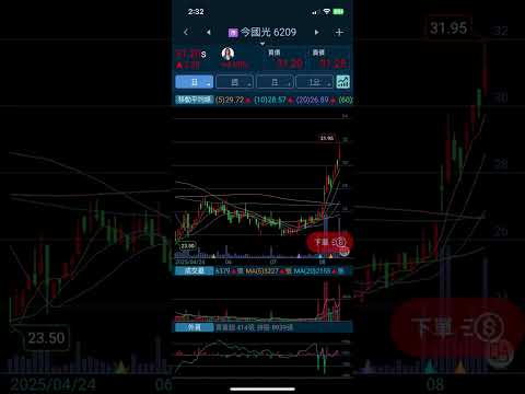 6209今國光  #投資 #股票 #理財 #台股 #金融商品 #被動收入