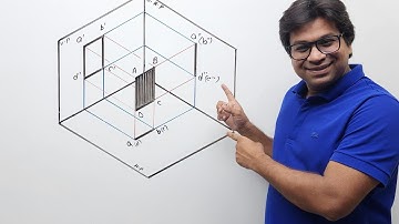 Theory of Projection by Haider Sir (Demo) at Aarohan