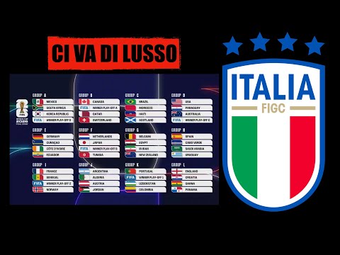 Video MONDIALI 2026: SORTEGGIO DEL GIRONE DELL'ITALIA | CI VA DI LUSSO, SEMPRE SE CI QUALIFICHIAMO