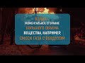 Опасные факторы пожара