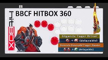BBCF Tager 360/720 Demonstration