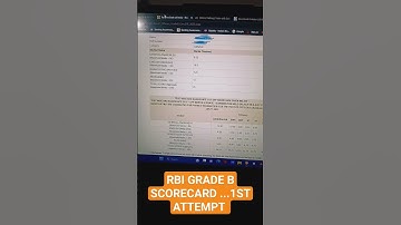 RBI GRADE B phase 1 scorecard ..1st attempt.was not prepared #rbi  #rbigradeb  #motivation