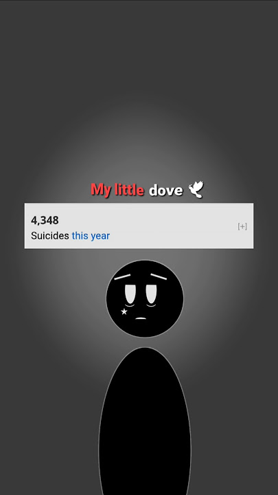 The year just started #mentalhealth #youtubeshorts #animation #edit #sad