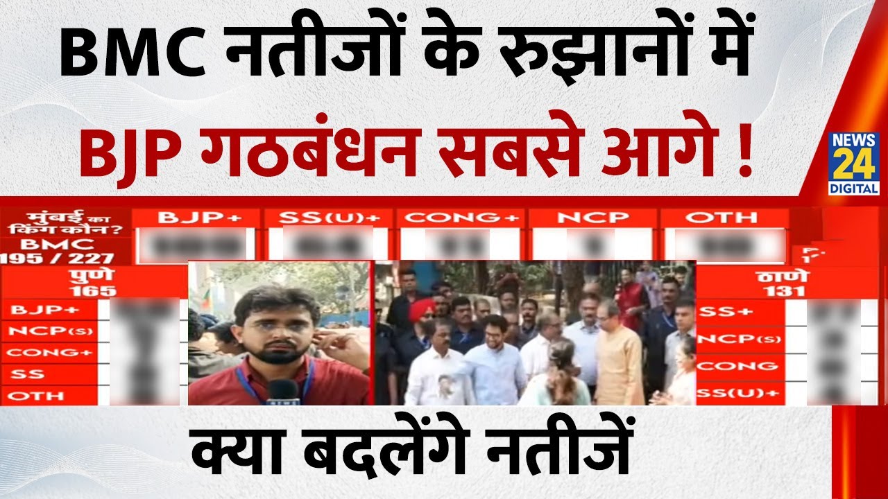 BMC Election Results 2026: BMC नतीजों के रुझानों में BJP गठबंधन सबसे आगे ! | Maharashtra
