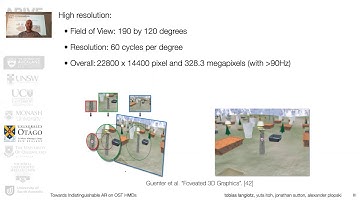 2020 ARIVE Lecture 4: Indistinguishable AR in OST HMD & Computational Glasses (Tobias Langlotz)