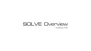 Intelligent Wire - SOLVE eurobeat synthesizer