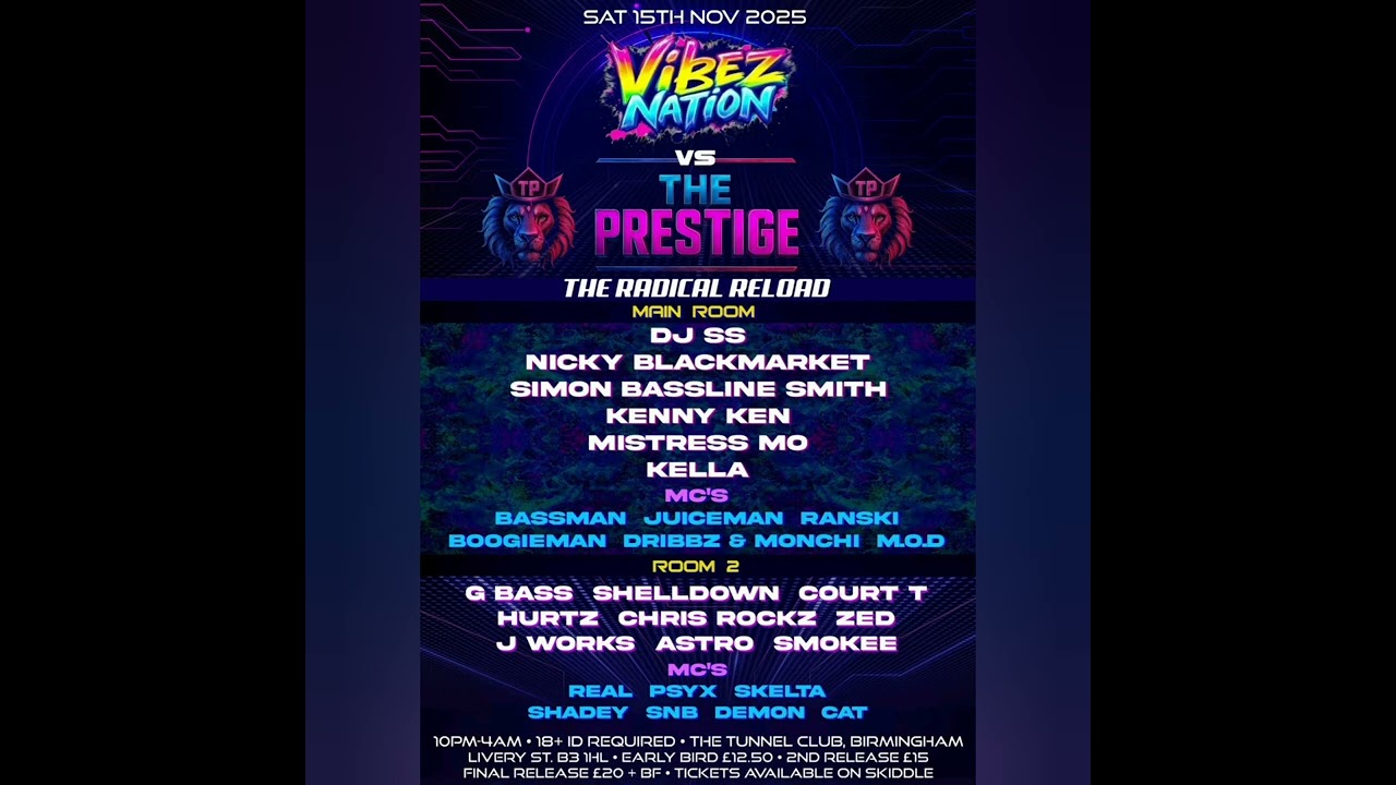 Ravers of The OldSkool Jungle Edition 29.08.25