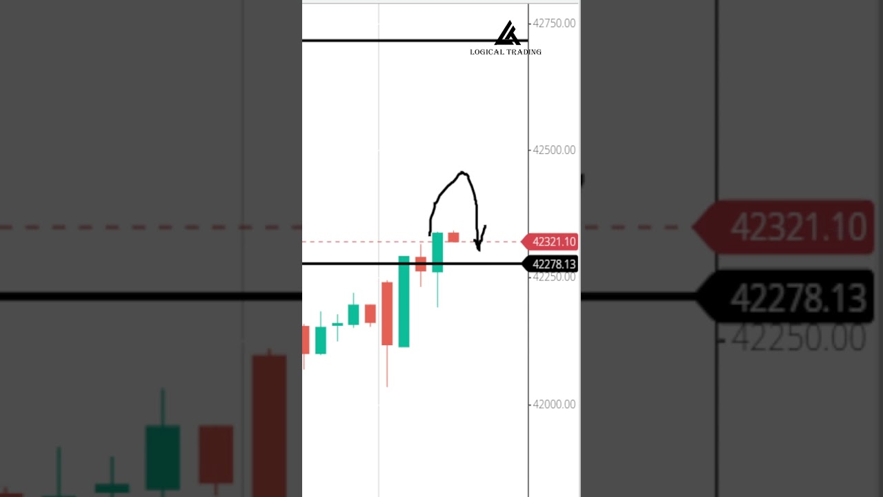 17 JAN 2023 BANKNITY MORNING UPDATE