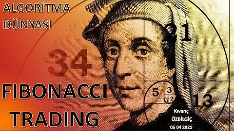 ALGORİTMA DÜNYASI -24- FIBONACCI TRADING