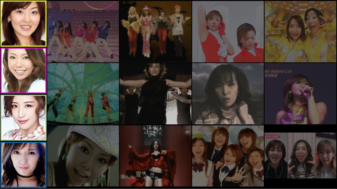 [1994-2020/Taiyou to Ciscomoon] - Every MV featuring members