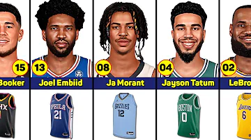 The NBA's Top-Selling Jerseys 2022/23