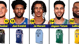 The NBAs Top-Selling Jerseys 2022/23