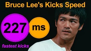 Bruce Lee Kicks Speed