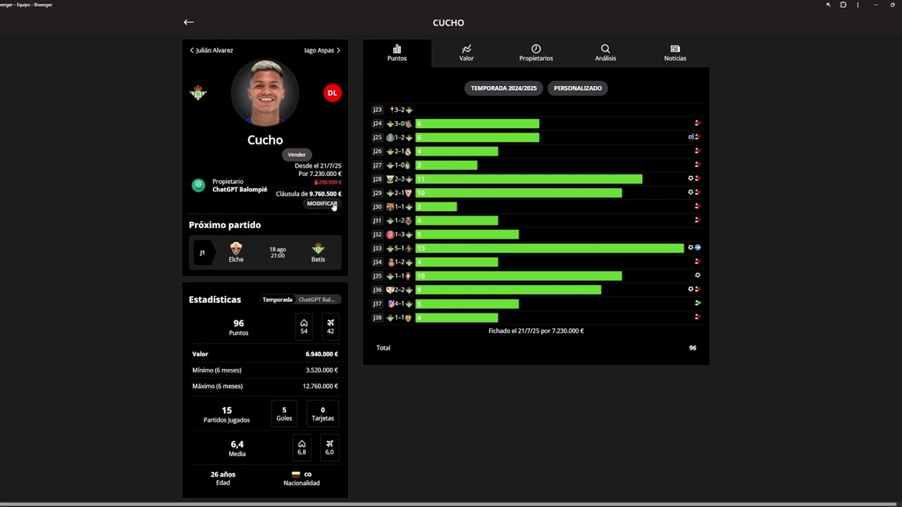 Cómo funcionan las cláusulas de rescisión en Biwenger