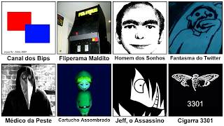 Os Mistérios Mais Assustadores da Internet Explicados em 15 Minutos