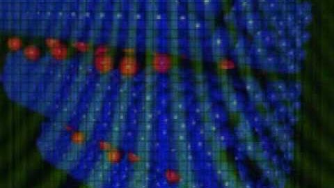 Nanoscience Research