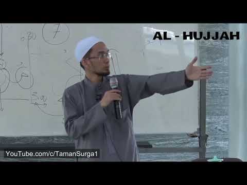 cara-mudah-menghafal-al-quran---ustadz-adi-hidayat,-lc,-ma