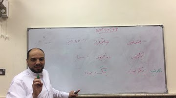 الشاطبية فرش سورة البقرة 1