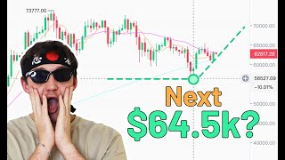 Bitcoin Daily Candle Closes Above $61k!! BULLISH - Here's Why $64.5k May Be Next