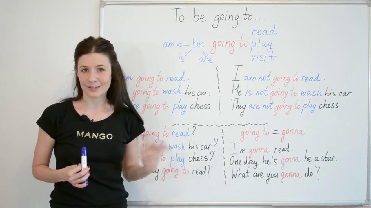 Конструкция to be going to