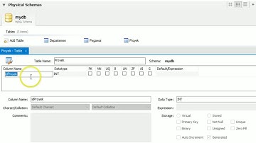 CARA MEMBUAT RELASI DALAM DESAIN BASIS DATA
