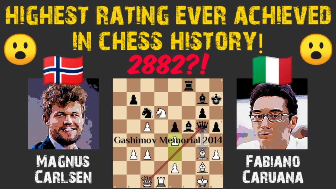 Highest Rating Ever Achieved In Chess History, Carlsen vs Caruana