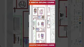 Lecture 4 Compare Client Prohjects Interior +Basic Training Difference Autocda Most Important Class