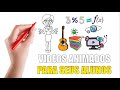 Como fazer Vídeo Animado para seus Alunos