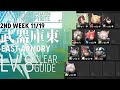 【アークナイツ】11/19 危機契約#1「武器庫東」危機等級8 低レア+シルバーアッシュ クリア例【明日方舟/Arknights】