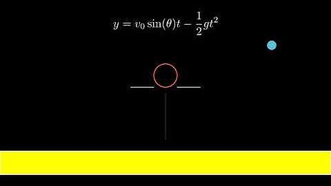 Throw Ball simulation kinematics in Python Manim