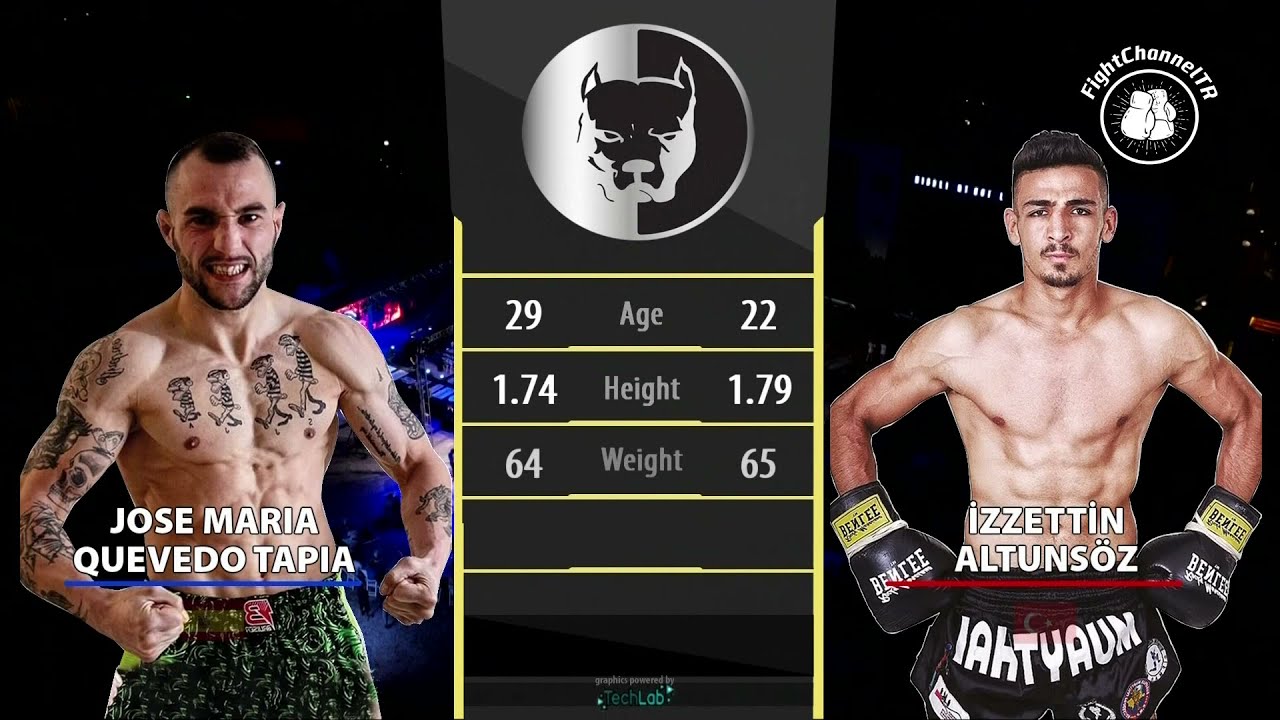 Jose Marıa Quevedo TAPIA vs İzzettin ALTUNSÖZ